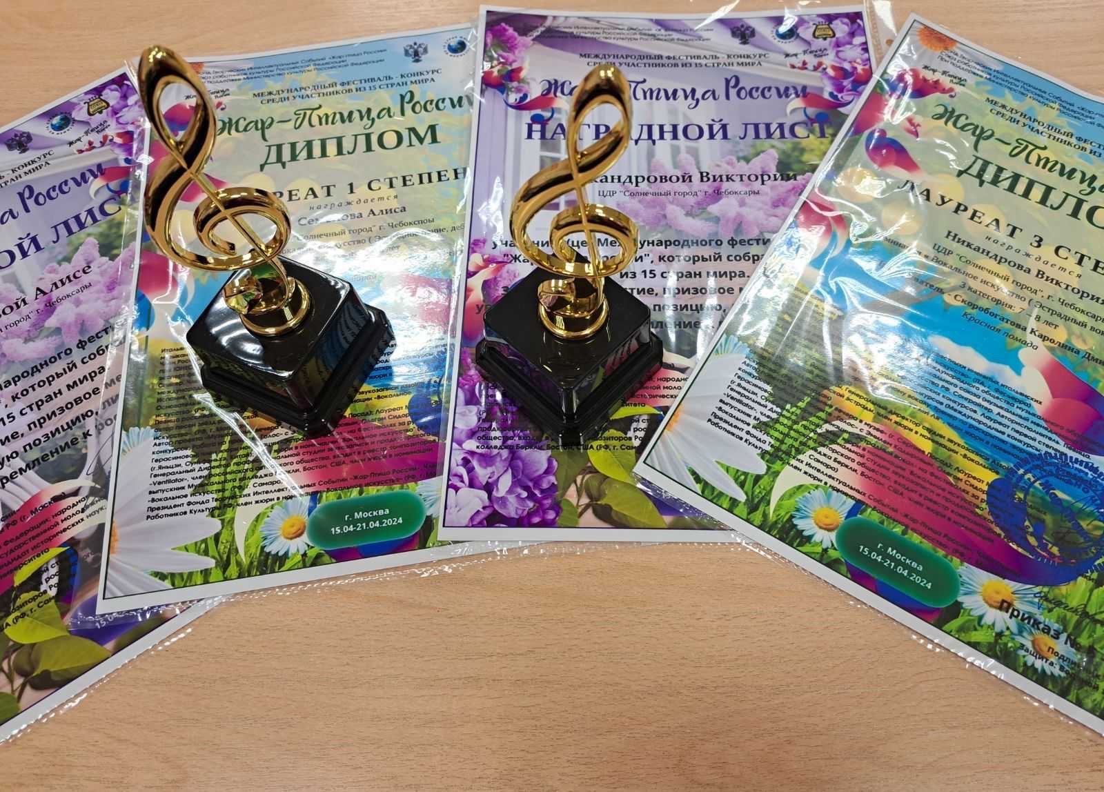 Международный Фестиваль-конкурс среди участников  из 15 стран мира"Жар-птица России"
