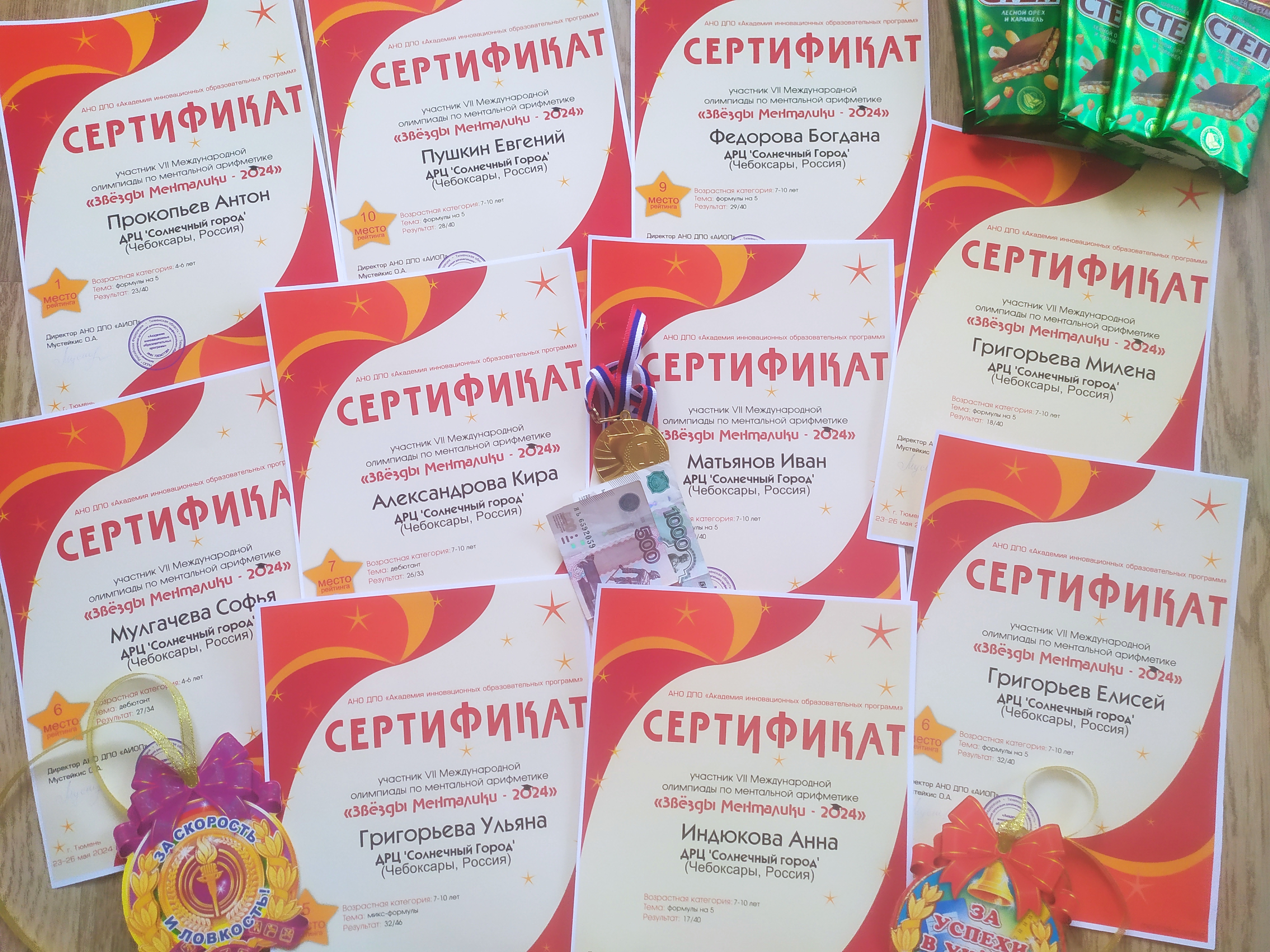сертификаты участников 7 Международная олимпиада по ментальной арифметике "Звезды менталики-2024" 